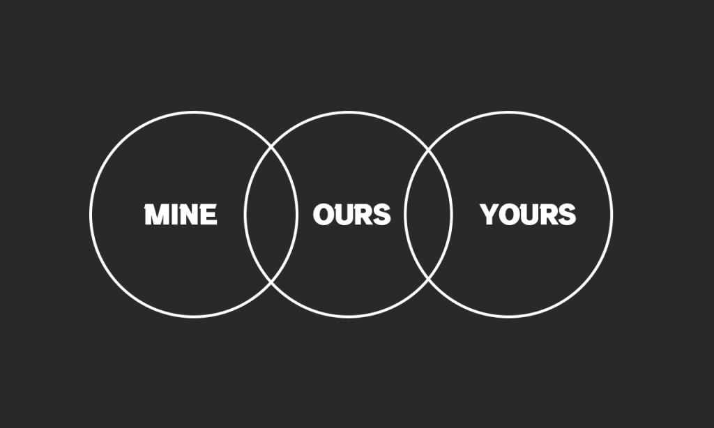ownership matrix diagram clarifying what to carry and what to release
