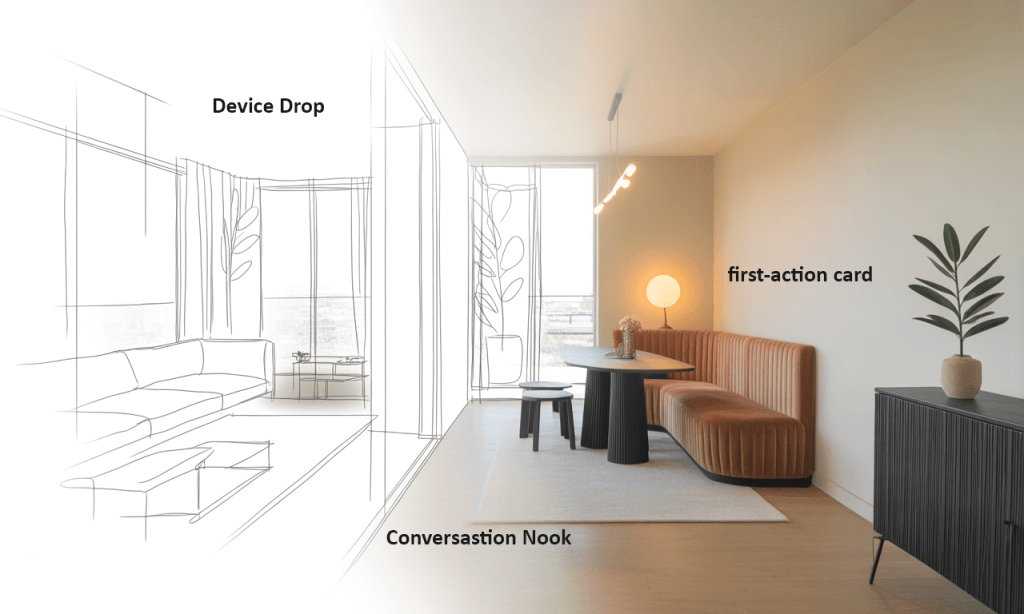 Room-by-room map of environmental tweaks to reduce avoidance defaults.