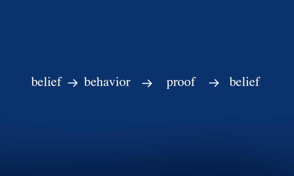 Self-signaling loop card illustrating how Stop Waiting for Time converts identity into action