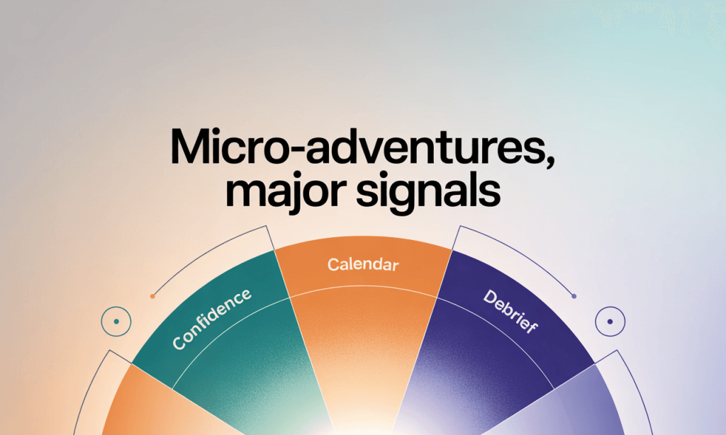 Hub sketch shows how courage reps and cadence make micro-adventures sustainable