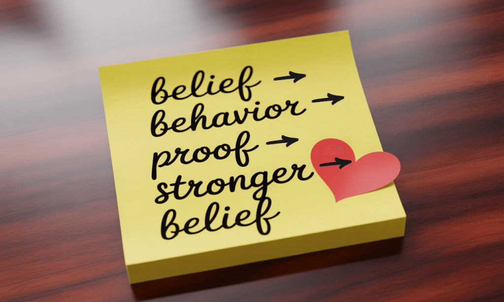Identity loop sketch showing how tiny actions generate momentum over motivation