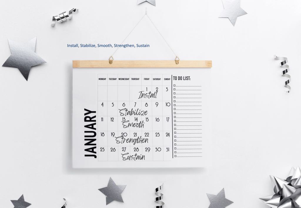 Wall calendar with stickers that commemorate weekly dates and firsts as momentum builds