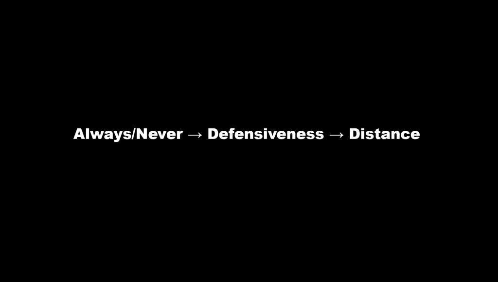 Two-word reset-how always and never trigger defensiveness and emotional distance in marriage.