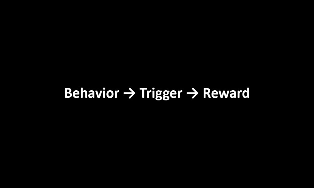 Marriage habit audit framework showing behavior, trigger, and reward to replace unhealthy patterns.