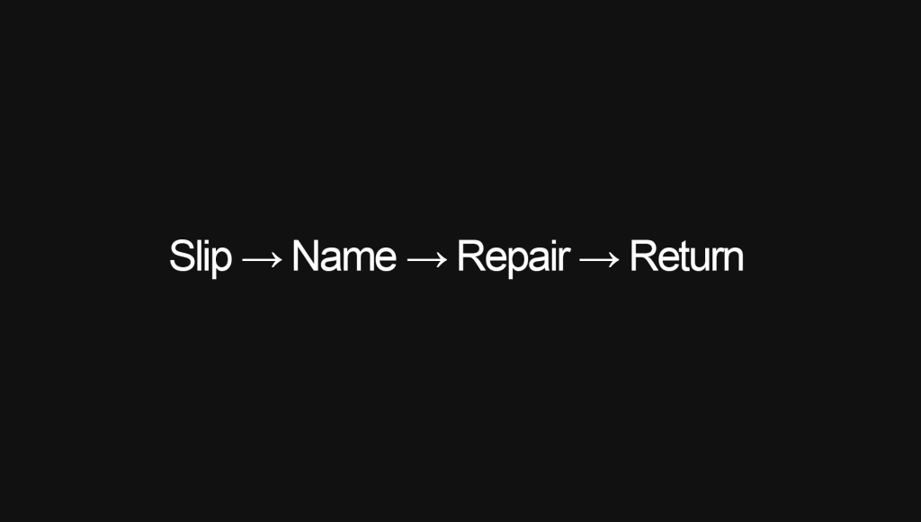 The new baseline- how to recover quickly after slipping back so old patterns don’t become the marriage story.